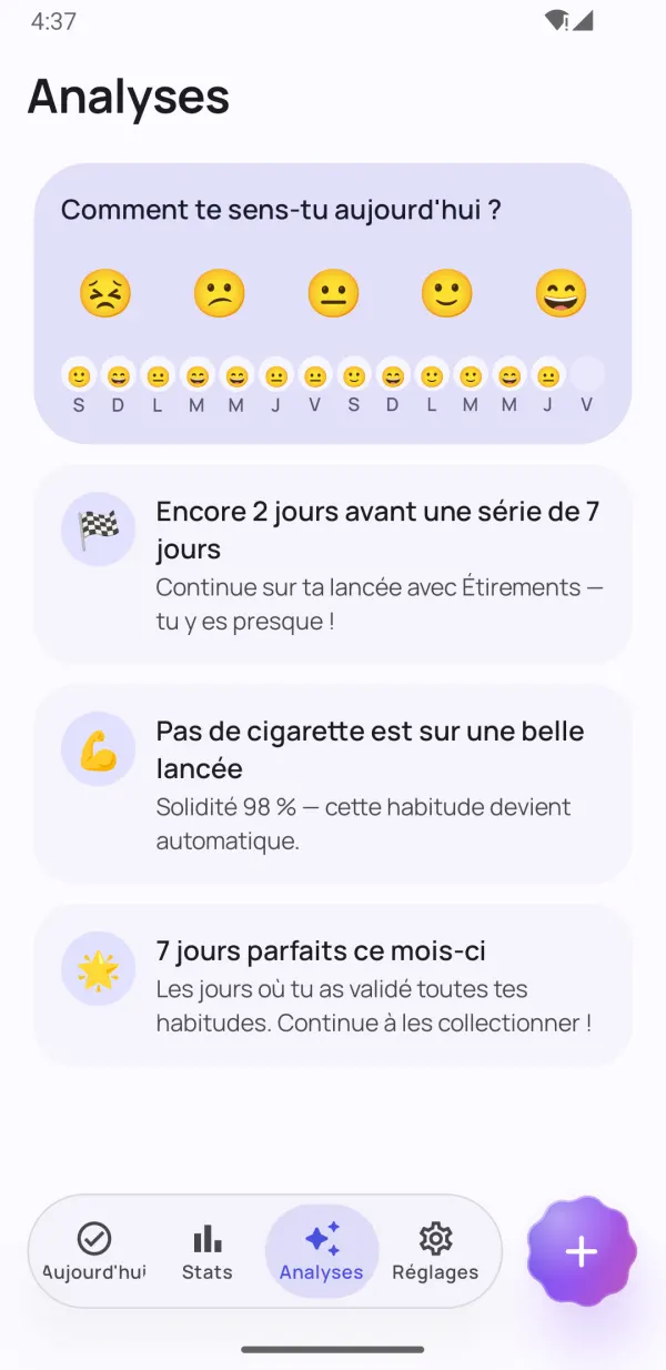 Des analyses qui te motivent