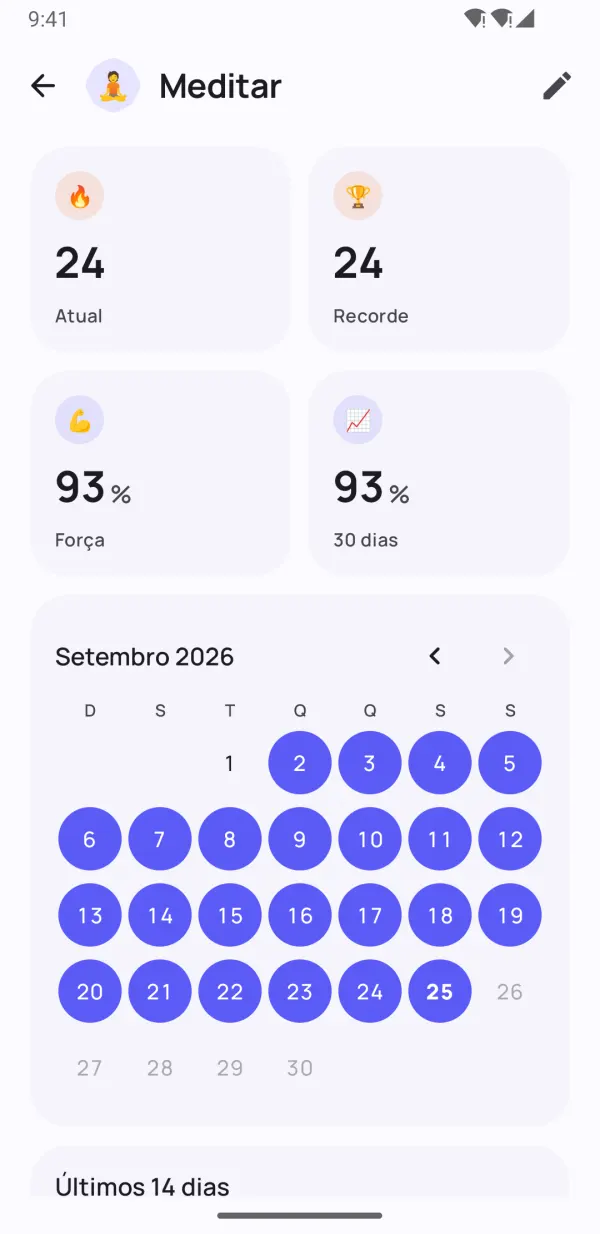 Sequências que perdoam um dia ruim