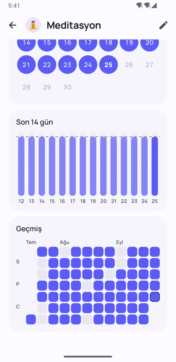 Her gün, güzelce takipte
